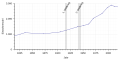 Vorschaubild der Version vom 00:11, 26. Mär. 2019