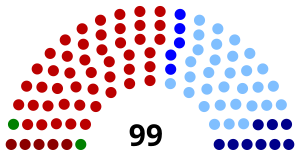 Elecciones generales de Uruguay de 1946