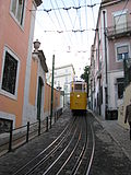 Elevador da Gloria.