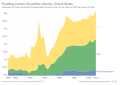 Thumbnail for version as of 19:55, 11 February 2020