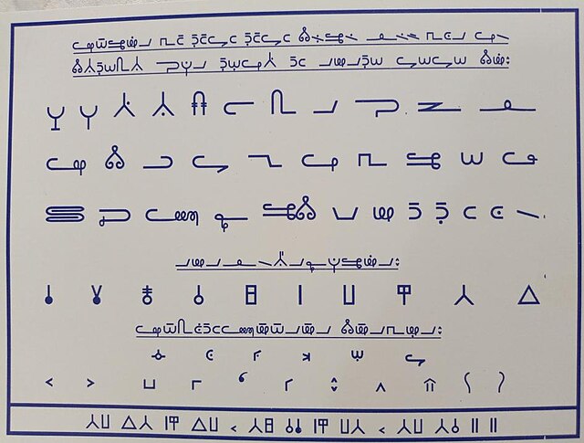 Table of Gbékoun script