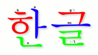 Comment jamos sont combinés dans les syllabes