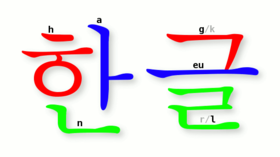 Image illustrative de l’article Eiku/hangeul