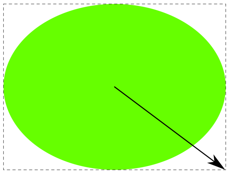 File:How to Draw an Ellipse with Shift Key.png