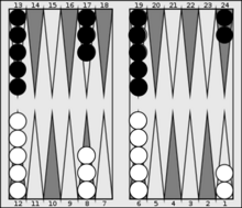 Setup (variation 1): White at the top Irish - starting position 2.png