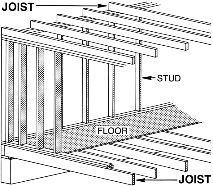 File:Joist (PSF).png