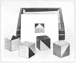 Figure 1 from The Block-Design tests by Kohs (1920) showing, in grayscale, an example of his block test. Kohs Block Design Test - Figure 1.jpg