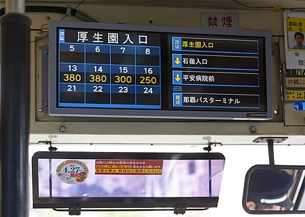 The fare display. If you entered in sector 13, your actual fare is ¥380.
