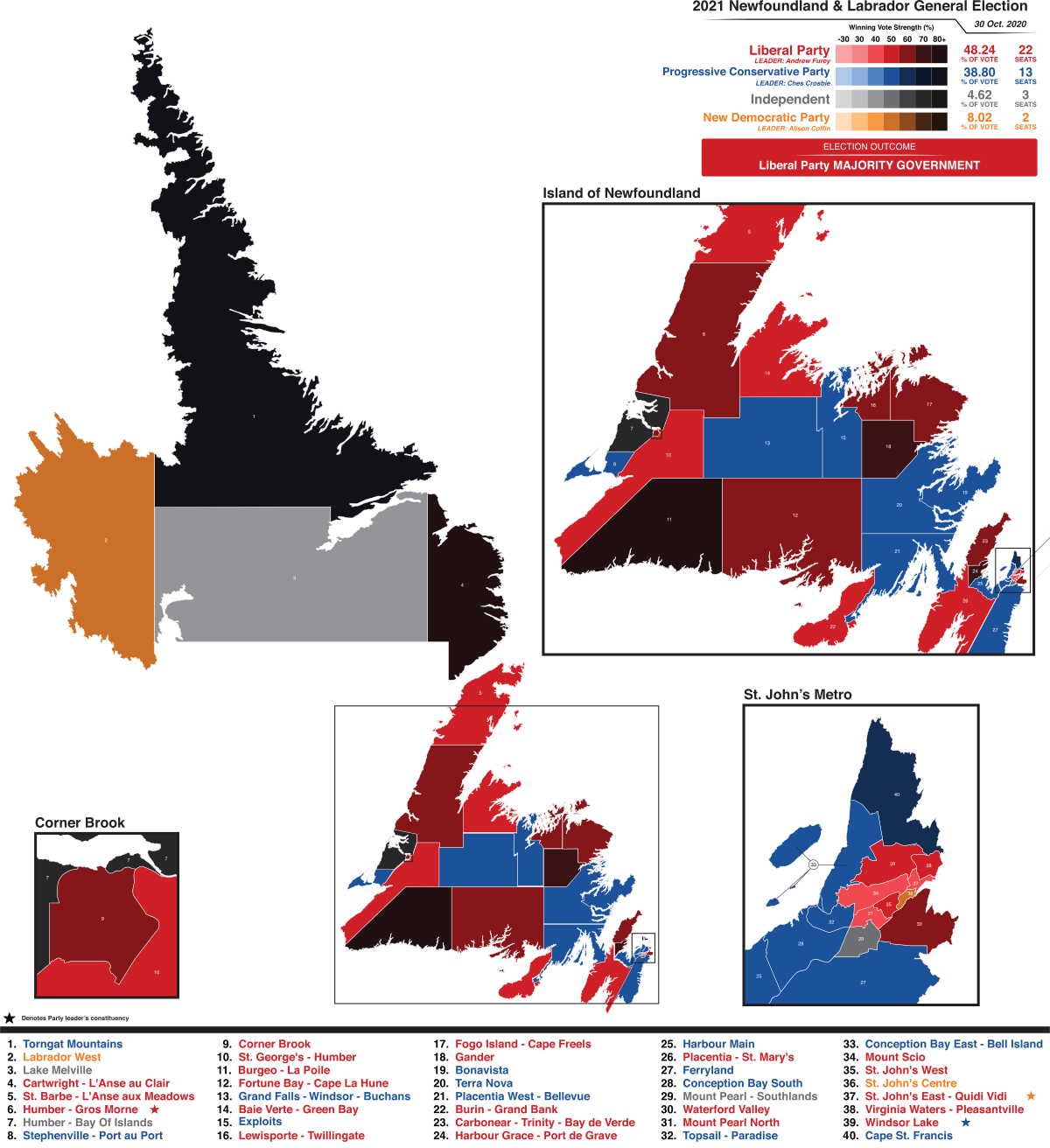 Newfoundland and Labrador - Wikipedia