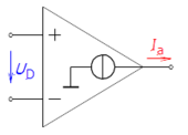Operationsverstärker: Geschichte, Aufbau und Varianten, Funktion