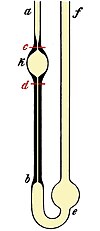 The viscosity of polymer solutions is a valued parameter. Viscometers such as this are employed in such measurements. Ostwaldscher Zahigkeitsmesser.jpg