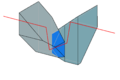 Strahlengang im Perger-Prisma (Kittfläche blau)