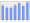 Evolucion de la populacion 1962-2008