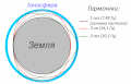 Мініатюра для версії від 20:04, 18 травня 2020