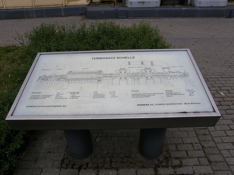 File:RheinRuhrHafen MülheimanderRuhr TurbosatzSchelle07.jpg