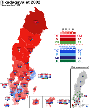 Riksdagsvalet 2002.svg