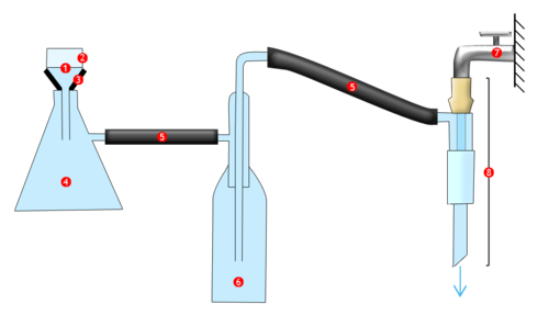 吸引ろ過 - Wikipedia