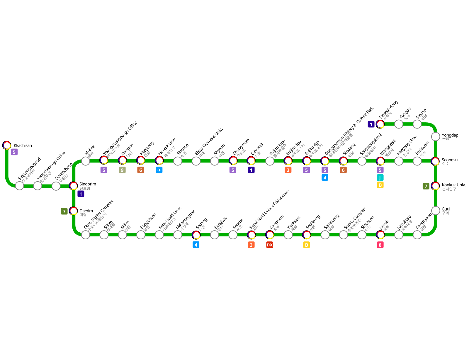 Линей 2. Схема метро Сеула 2023. Метро Сеула схема. Seoul Subway line 1. Seoul Metro line 2.