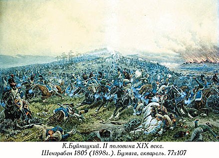 Battle of Schöngrabern by K.Bujnitsky.