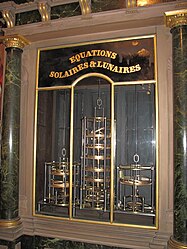 Vitrine avec équations astronomiques