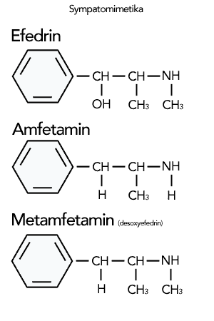 Efedrin: Anvendelse, Farmakologi, Lovlighed