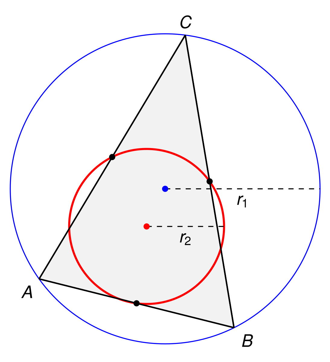 9 point. Circumscribed. Круги вписанные друг в друга. The Nine point circle.