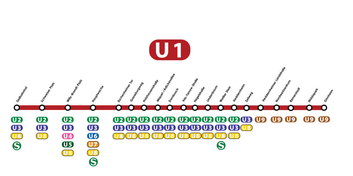 Wie komme ich u bahn. Франкфурт метро схема. Франкфуртское метро. Метро Франкфурт 1980.