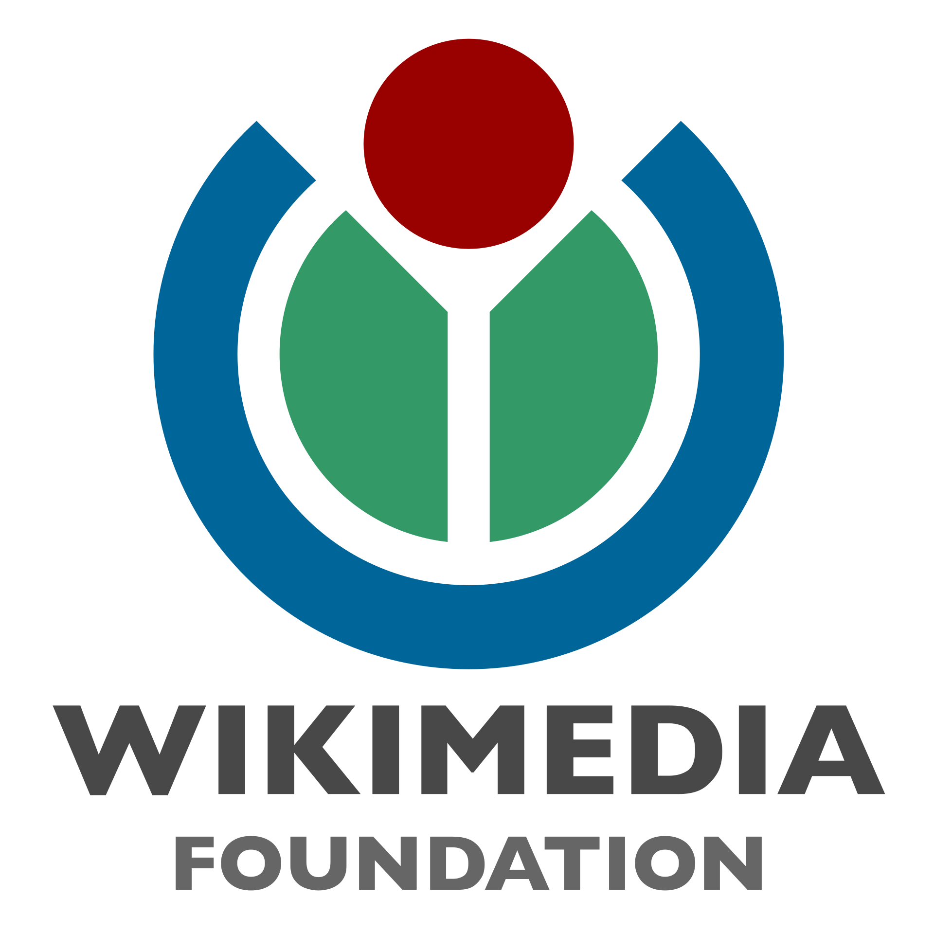 wikimedia websites