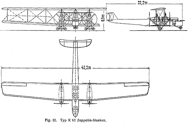 Zeppelin Staaken Typ R VI 00.jpg