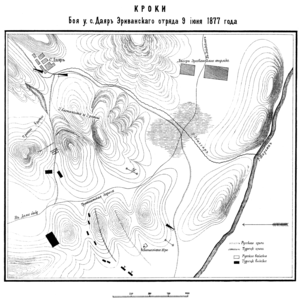 Kampf bei der  Dayar der Erivan-Abteilung am 9. Juni 1877.