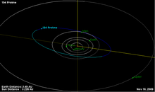 Orbita asteroida 194.png