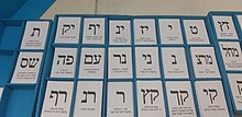 Some of the ballot papers in the election. ptqy hTSb`h bqlpy 1 bbyt lndAv bgb`t nSHr. 02.jpg