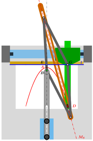 File:01-Parabelzirkel-van Schooten-Nachbau.svg