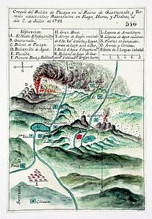 Spanish depiction of a volcanic eruption in Guatemala, 1775. 1775 volcan Pacaya Guatemala.jpg