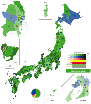 Élections législatives japonaises de 1967