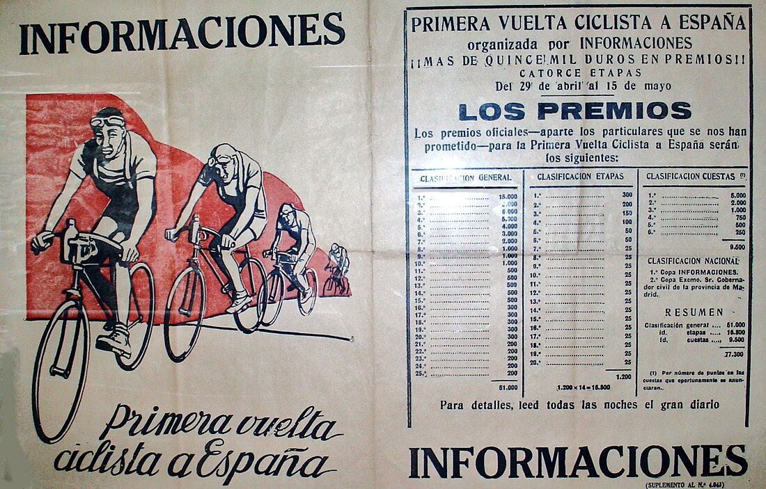 Vuelta a España 1935