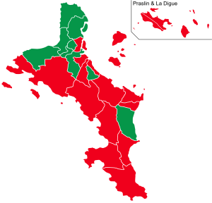 Elecciones presidenciales de Seychelles de 2001