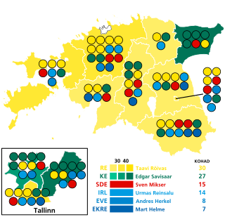 <span class="mw-page-title-main">2015 Estonian parliamentary election</span>