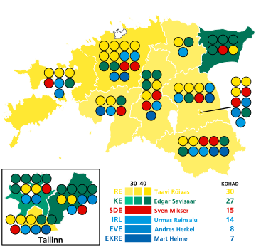 2015. aasta Riigikogu valimised