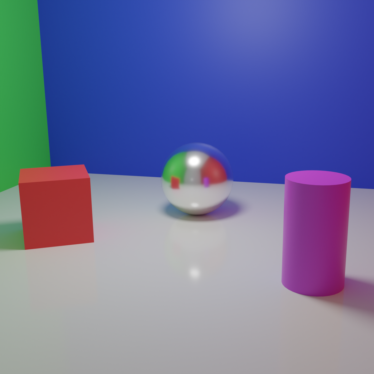 Path tracing - Wikipedia