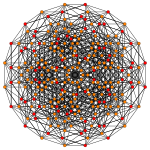 6-simplex t025 A4.svg