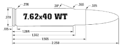 Thumbnail for 7.62×40mm Wilson Tactical