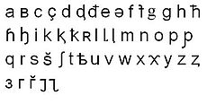 Adyghe Latin alphabet letters