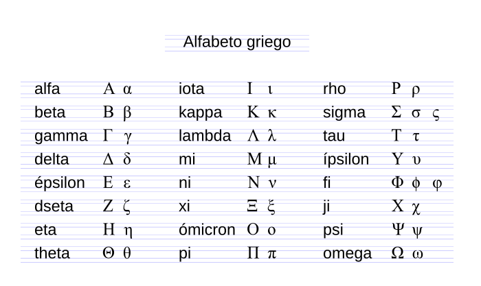 letra del alfabeto griego