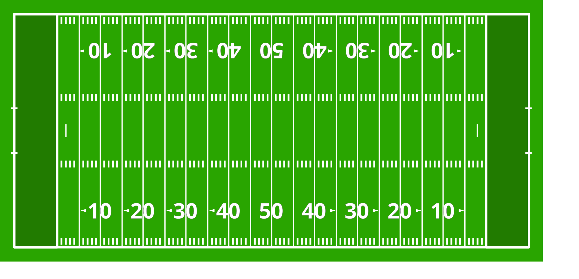 A comparison of field size across different team sports. The number of