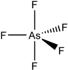 Az arzén (V) fluorid szerkezete