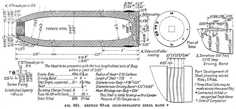 File:BL 60 pdr HE Shell Mk V Diagram.jpg