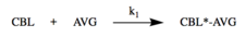 Бактериялық CBL Inhibition.png