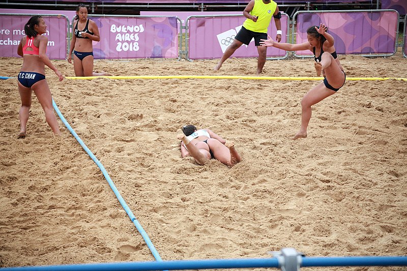 File:Beach handball at the 2018 Summer Youth Olympics – Girls Main Round – TPE-ARG 564.jpg