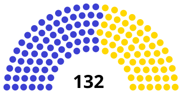 Belgian Chamber 1878.svg